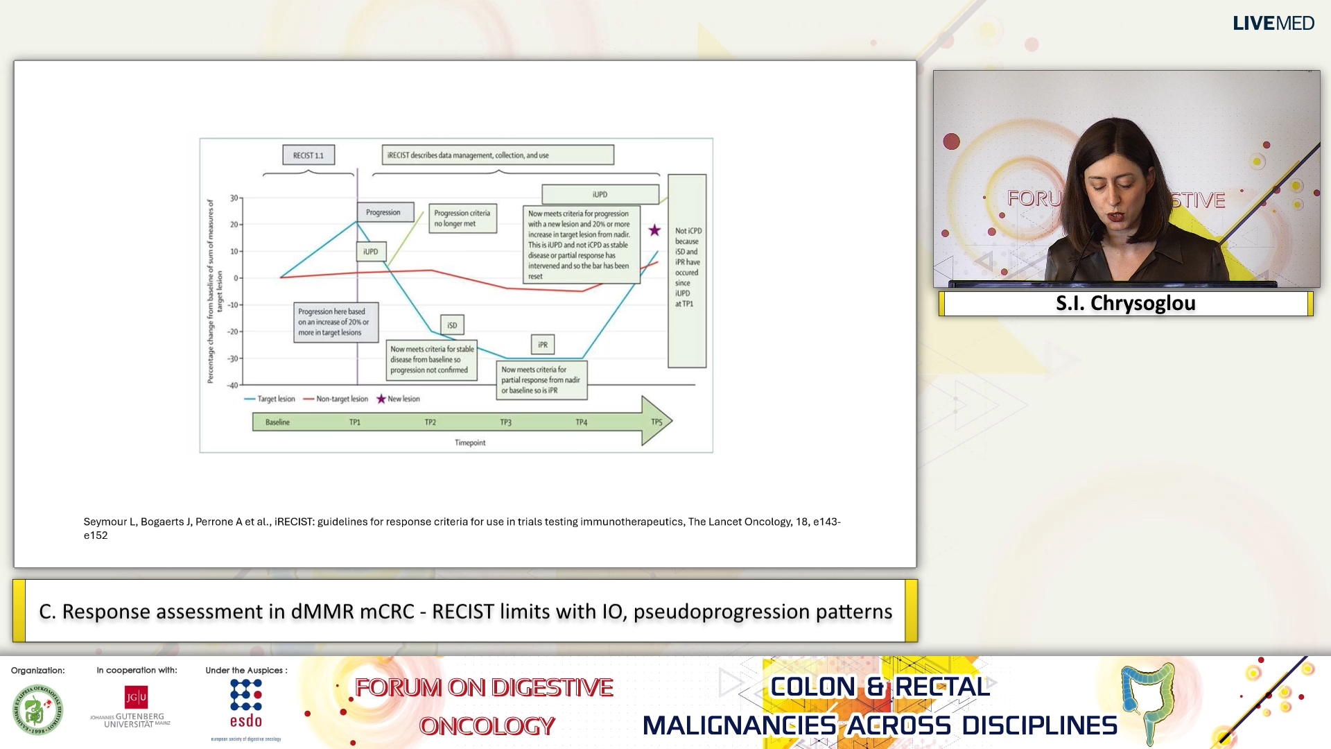 20 S.I. Chrysoglou - C. Response assessment in dMMR mCRC - RECIST limits with IO, pseudoprogression patterns.