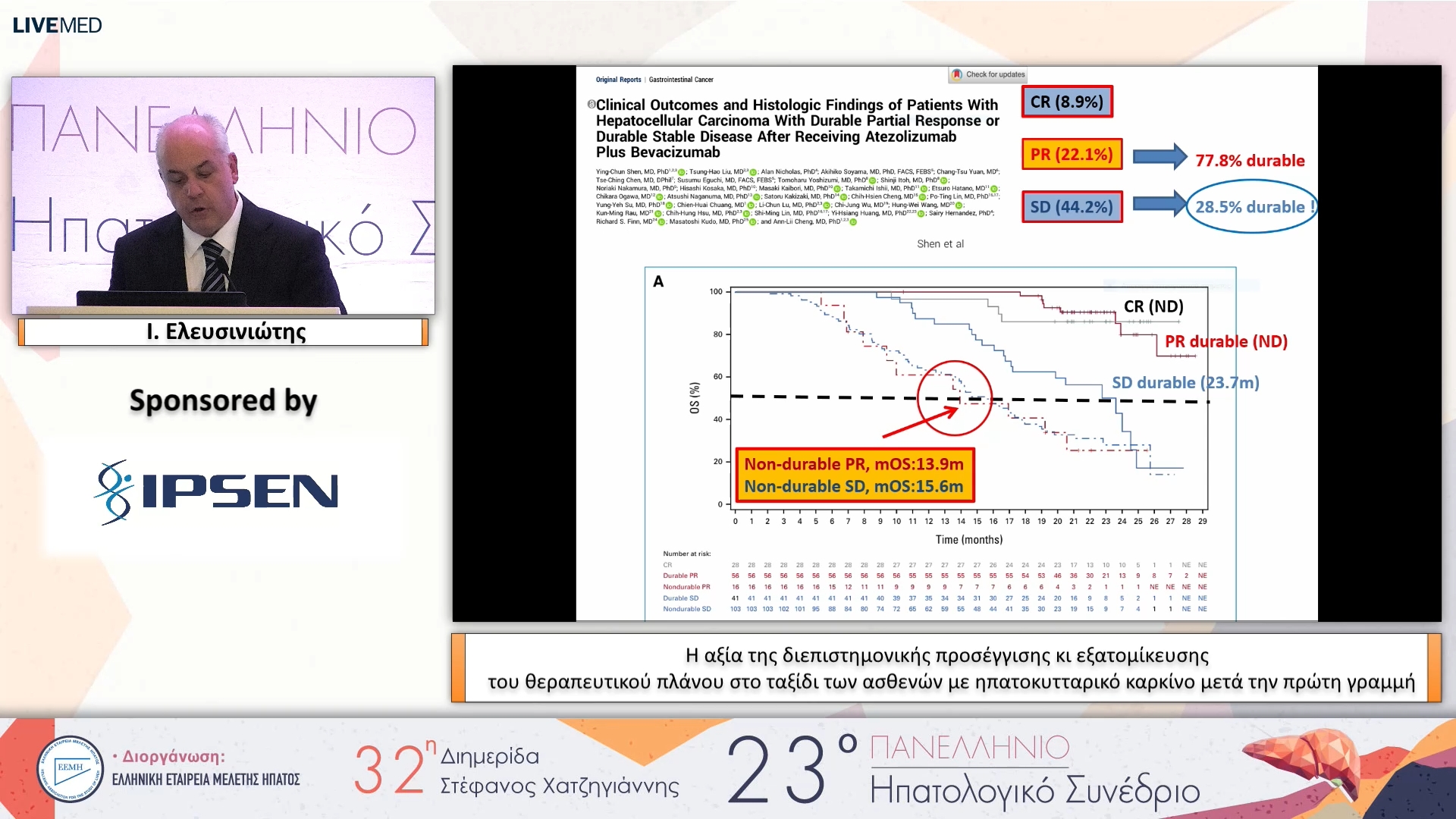 079 Ι. Ελευσινιώτης - H αξία της διεπιστημονικής προσέγγισης κι εξατομίκευσης του θεραπευτικού πλάνου στο ταξίδι των ασθενών με ηπατοκυτταρικό καρκίνο μετά την πρώτη γραμμή 