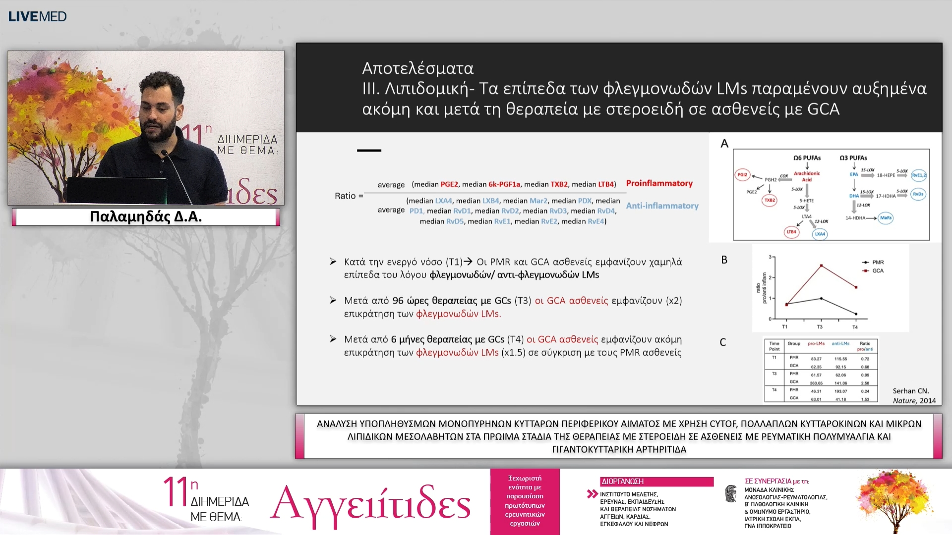 04 EA04 - Παλαμηδάς Δ.Α.