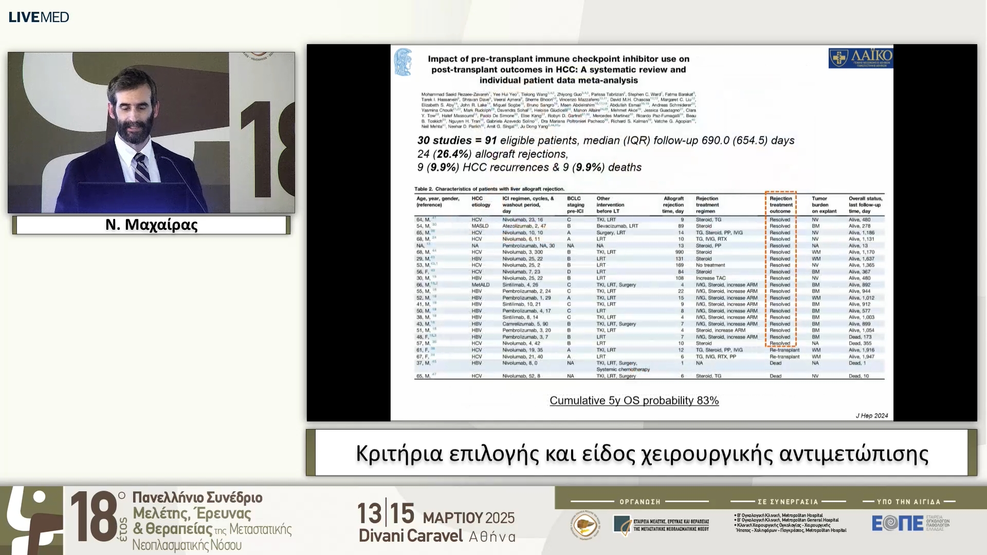 08  Ν. Μαχαίρας - Κριτήρια επιλογής και είδος χειρουργικής αντιμετώπισης