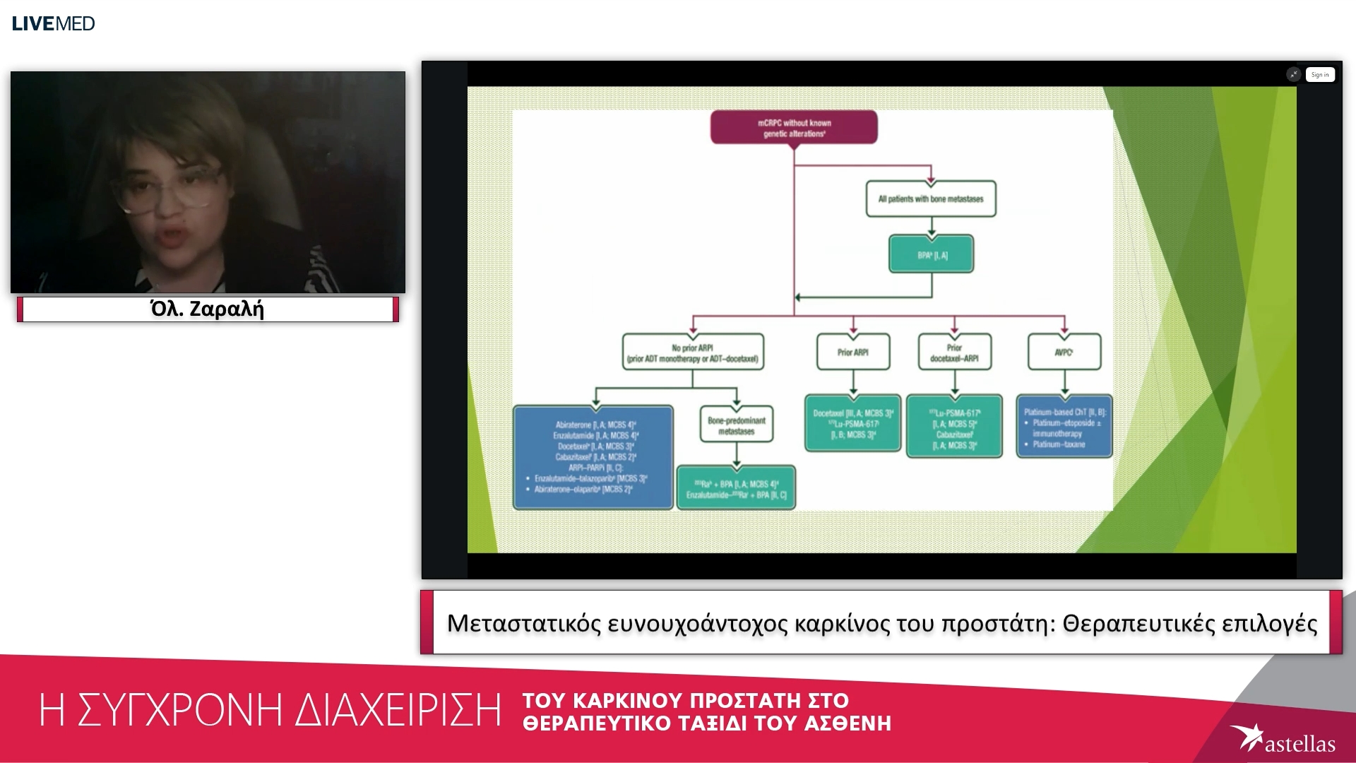 05 Όλ. Ζάραλη - Μεταστατικός ευνουχοάντοχος καρκίνος του προστάτη: Θεραπευτικές επιλογές 