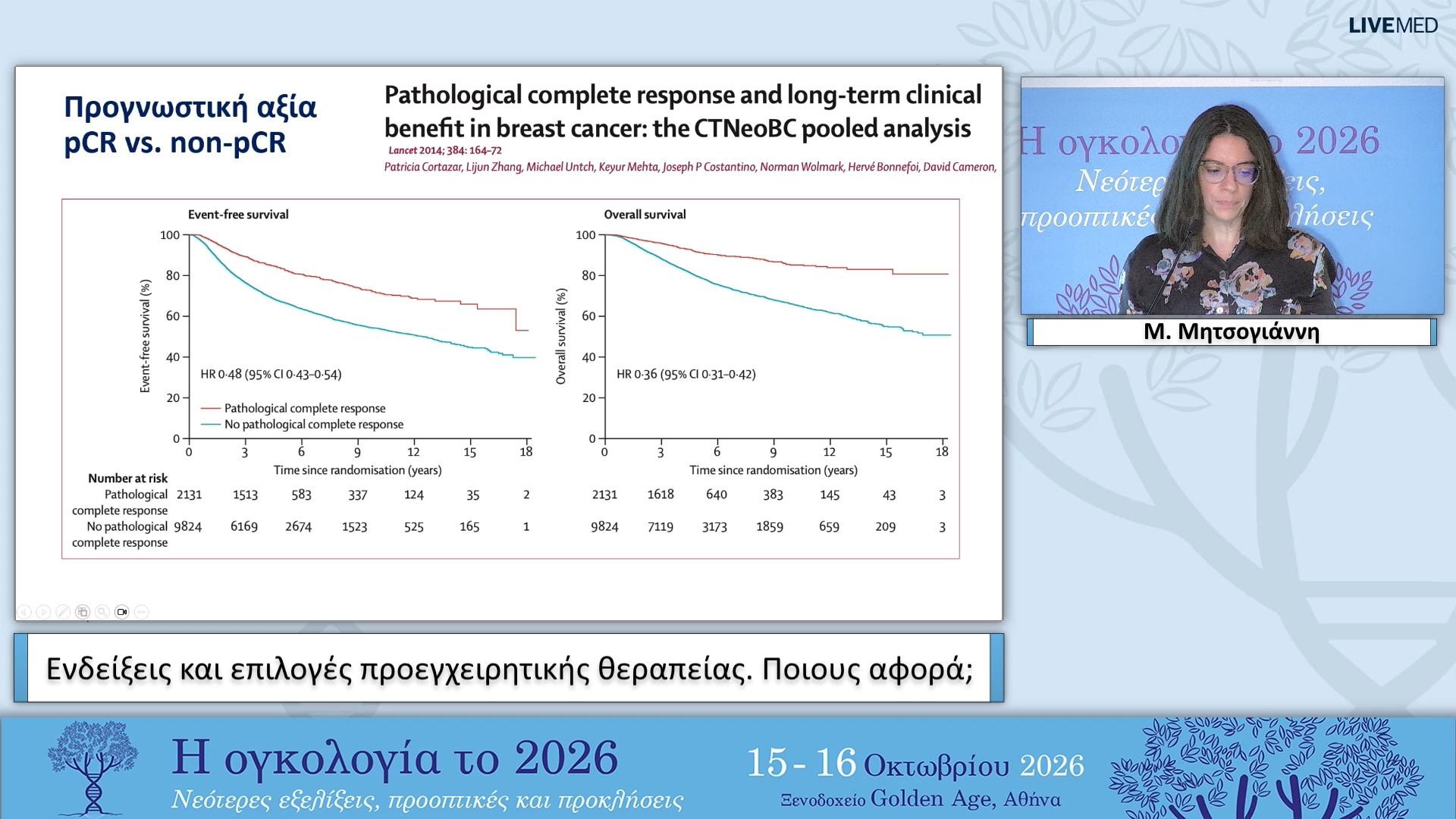 15 Μ. Μητσογιάννη - Ενδείξεις και επιλογές προεγχειρητικής θεραπείας. Ποιους αφορά; 