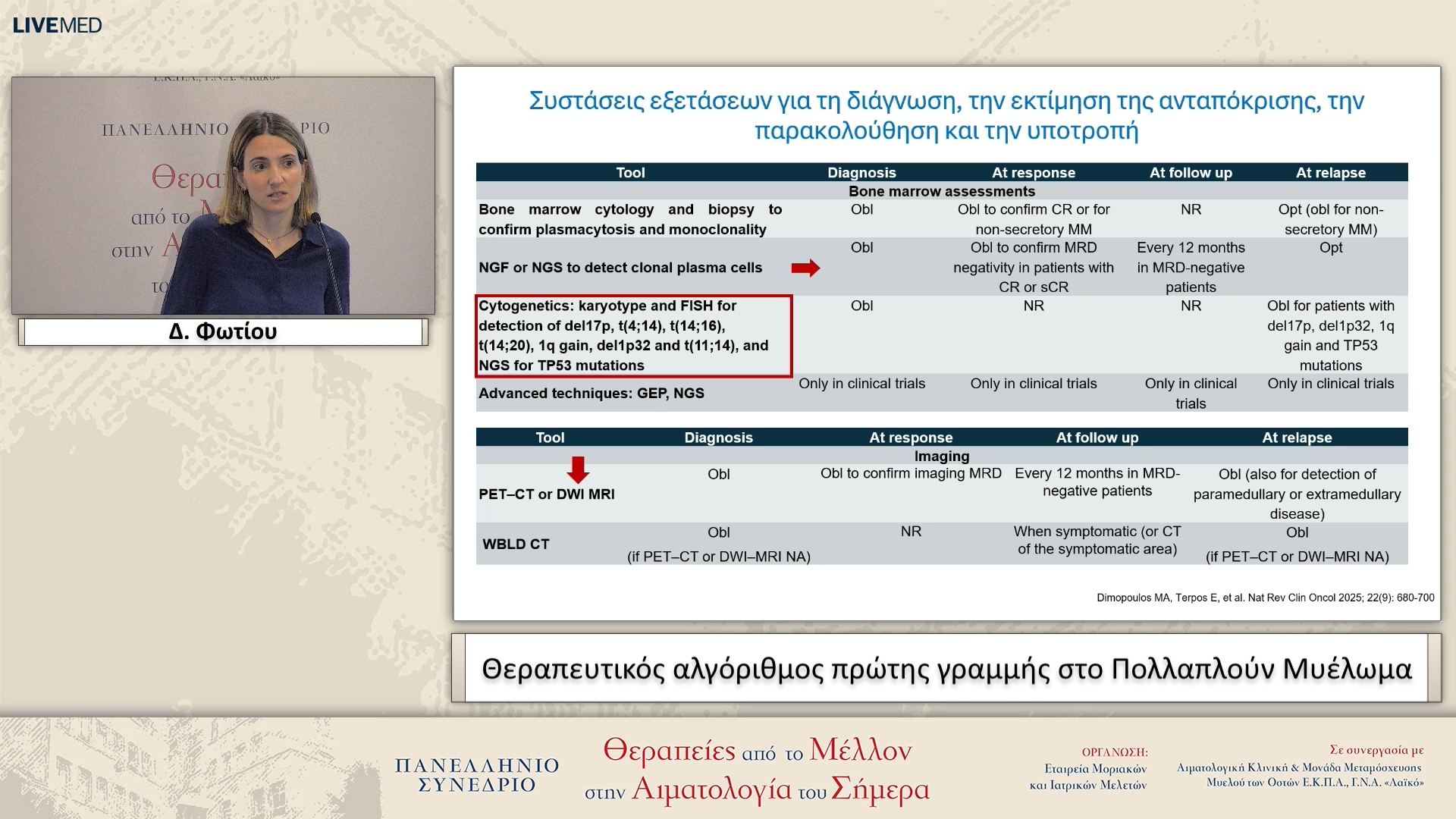80 Δ. Φωτίου - Θεραπευτικός αλγόριθμος πρώτης γραμμής στο Πολλαπλούν Μυέλωμα