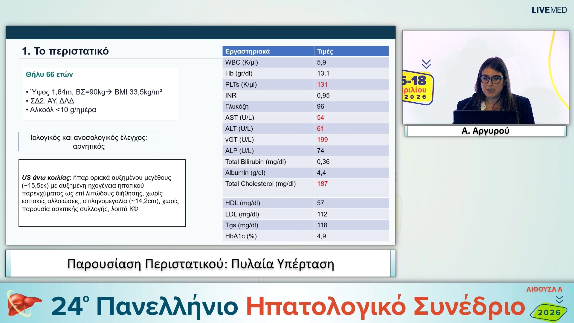 049 Α. Αργυρού - Παρουσίαση Περιστατικού: Πυλαία Υπέρταση