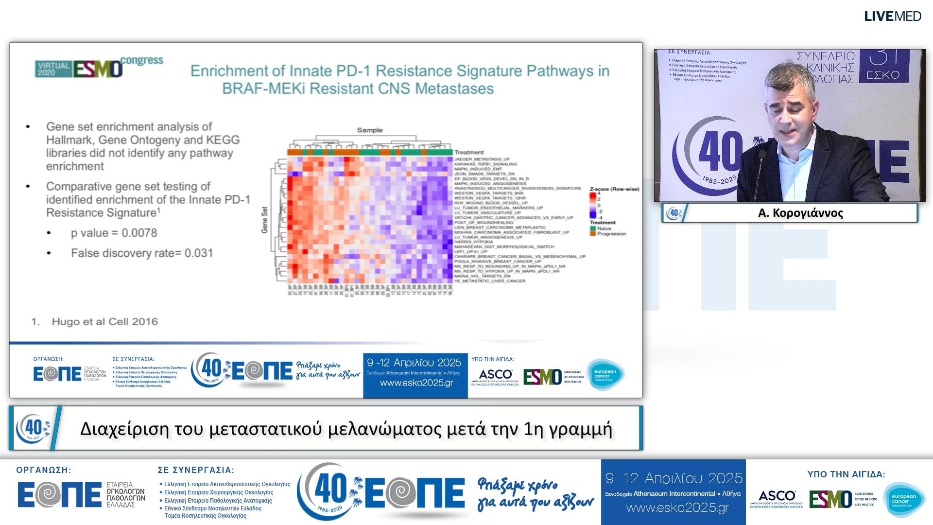 022 Α. Κορογιάννος - Διαχείριση του μεταστατικού μελανώματος μετά την 1η γραμμή.